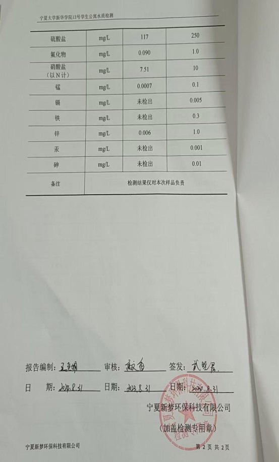 6850f32d862fb9f8ec1655930989cfa